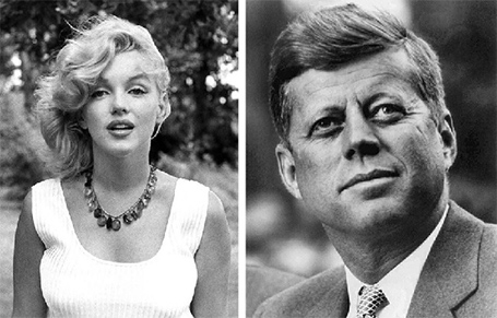 マリリン・モンローとケネディ大統領